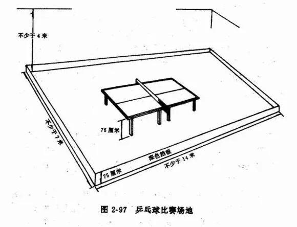 体育活动场地示意图怎么画,运动场地的规划图怎么画
