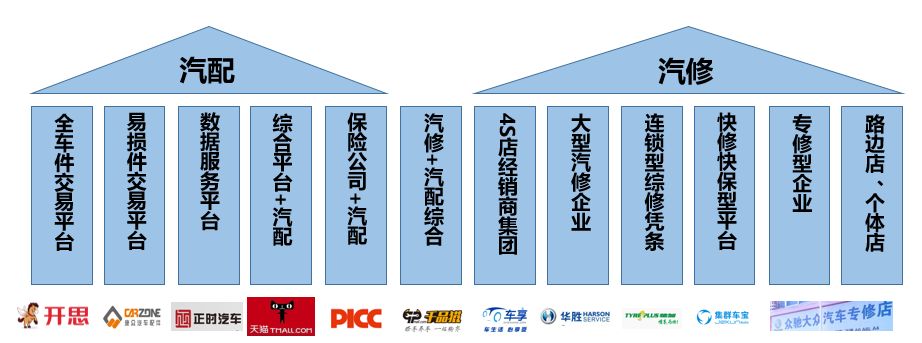 阿里腾讯互通带来的机会,阿里京东腾讯入股联通