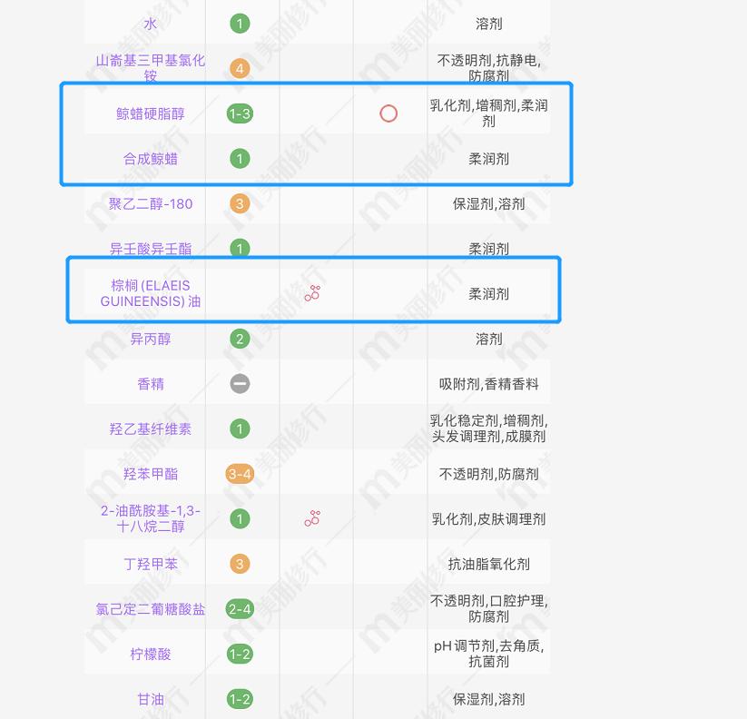 江疏影用的什么洗发水,江疏影保养护肤