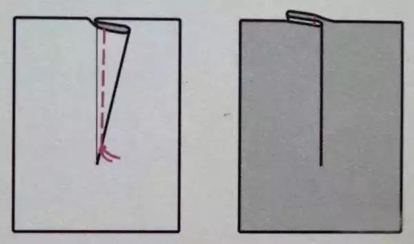 新手学缝纫流程图纸怎么看,缝纫弯线技巧