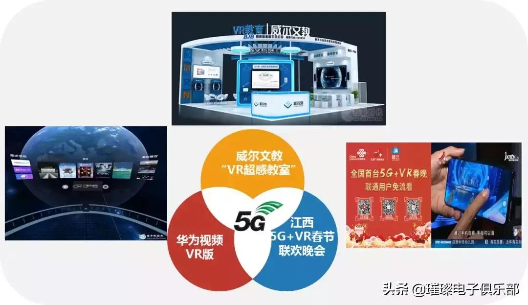 未来5g的10个场景,5g十大应用场景华为白皮书