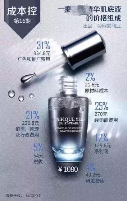 *谤诽**，*压打**，暗算，她可能是中国被黑最惨的女CEO