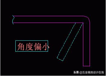 五金折弯尺寸不稳定怎么办,五金模具折弯角度不稳定的原因