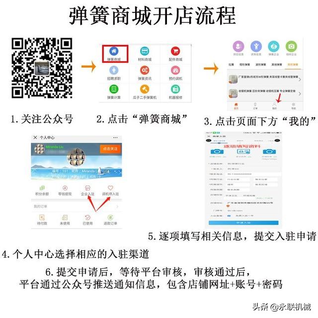 购物篮配件行业招商加盟，欢迎加入