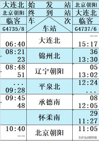 朝凌高铁时刻表及票价,朝凌高铁时刻表