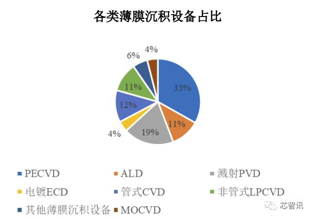 国家大基金定增中微公司,国家大基金持股中微公司