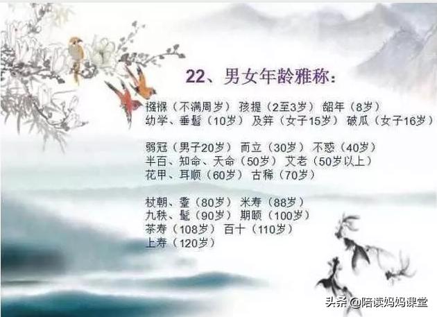 小学语文文学常识大全必背,小学语文文学常识常考100题及答案