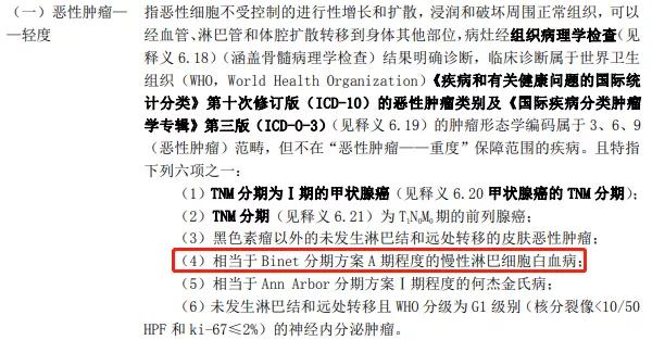 白血病有几项是不可以报销的,得了白血病为什么买不了保险