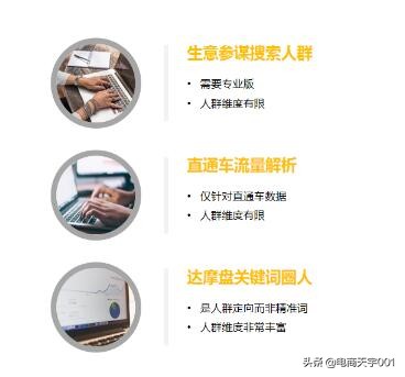 如何轻松给宝贝精准打标？