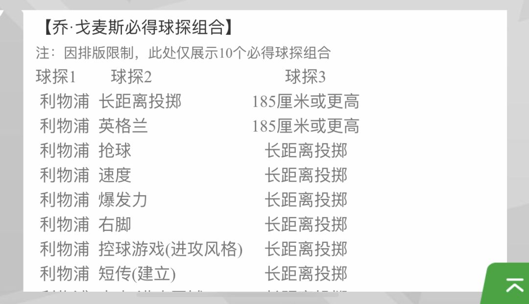实况新赛季妖人推荐,24版本实况妖人推荐