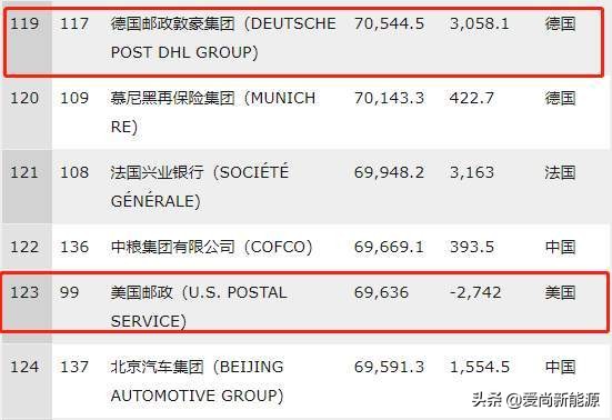 送错的快递,联邦快递误递华为的是什么产品