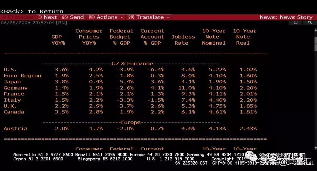 2014美股,美股1929年与2020年对比图