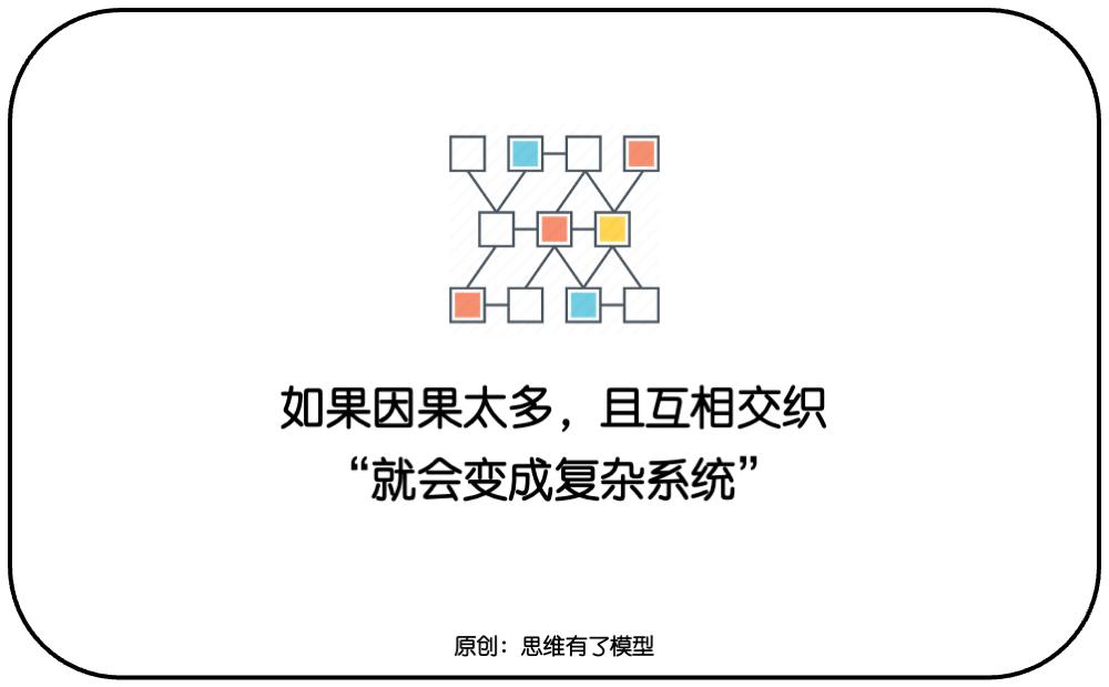 三个盘子：关于解决问题的一切