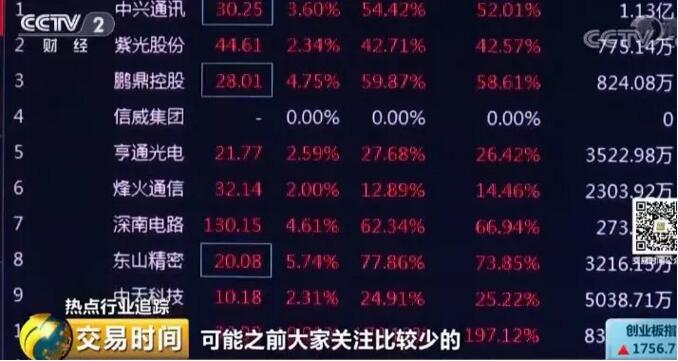 4g和5g实测速度对比,5g和4g实测