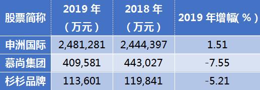 智库经济报告,智库运营分析报告