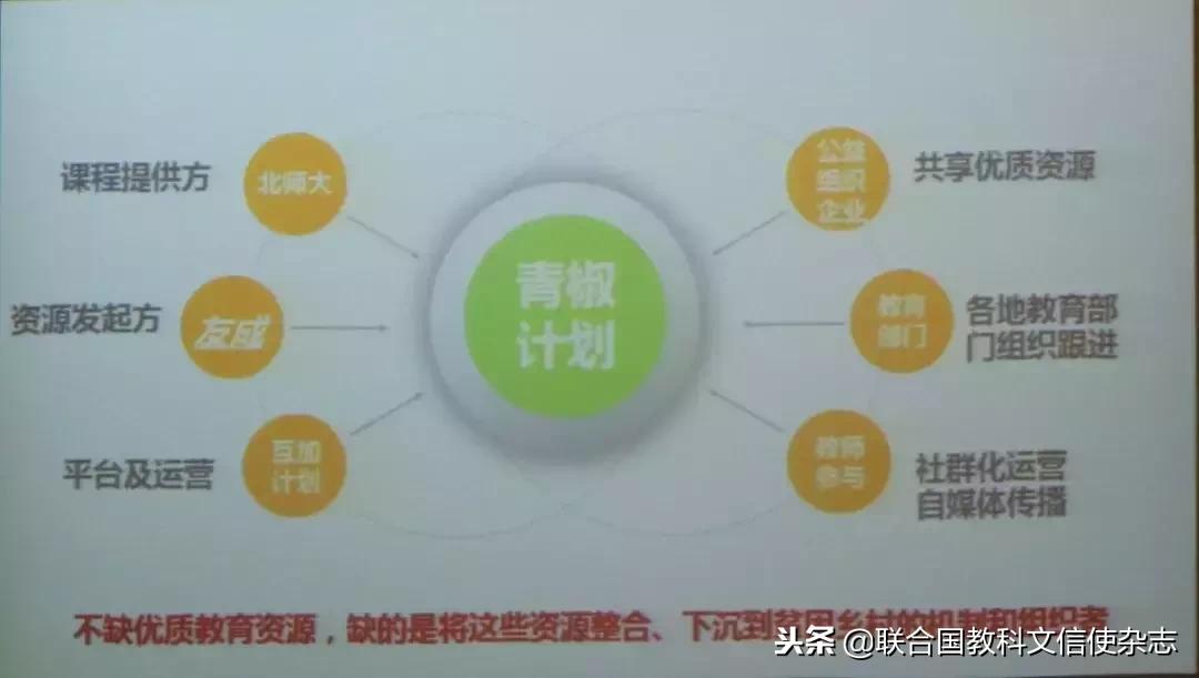 中国民间商会怎么进入,中国的民间协会怎么申请