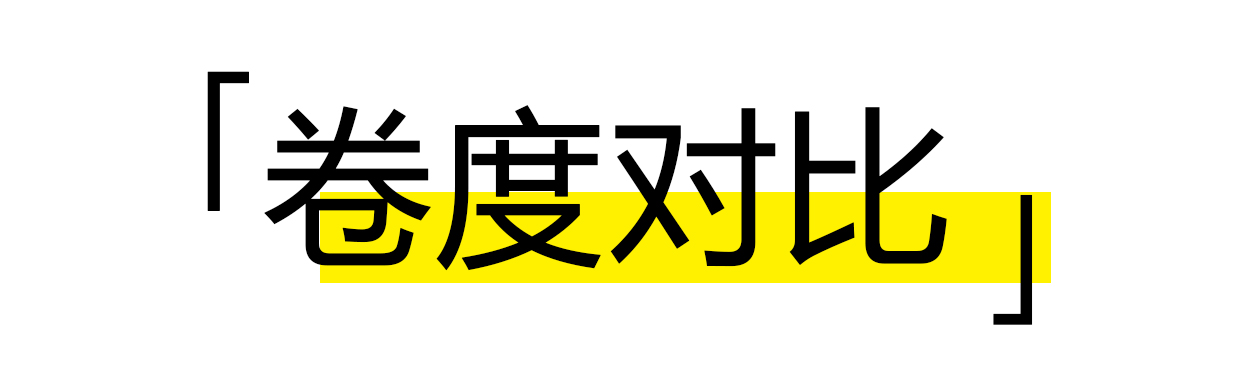 泡面头卷发棒发型,lena蛋卷头卷发棒教程