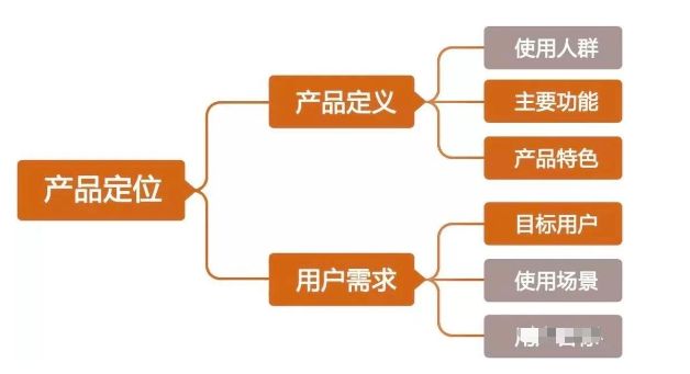 中秋将至你的营销活动方案靠谱吗,中秋节哈根达斯月饼