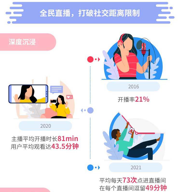 bigolive直播正规吗,bigo官网直播