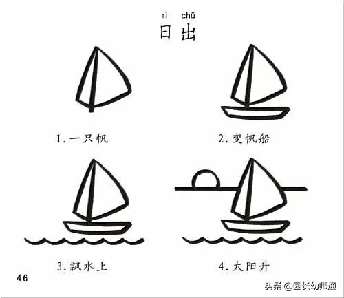老师与学生家长简笔画,家长鼓励孩子的简笔画