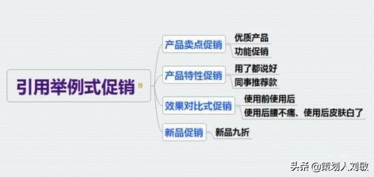 叶茂中：实体店最全最完整的15套促销方案！无价之宝（建议收藏）