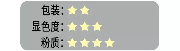 公认最好的腮红是哪一款,十大最值得入手的腮红色号