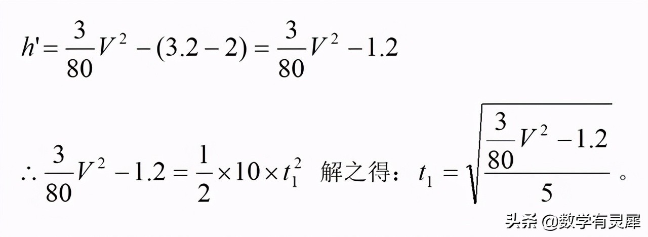 怎么学会用脑子打羽毛球,怎么学会用脑子打球