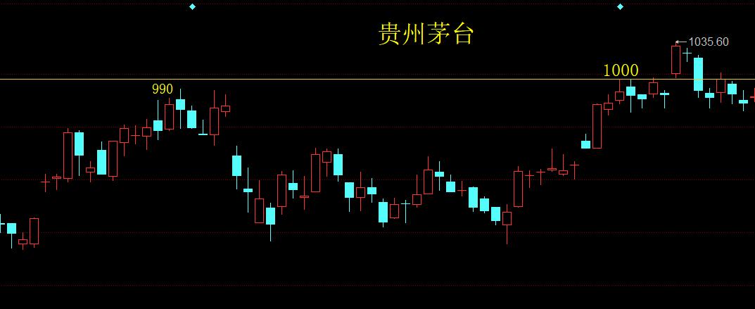 刘德华直播谈投资,刘德华炒股视频