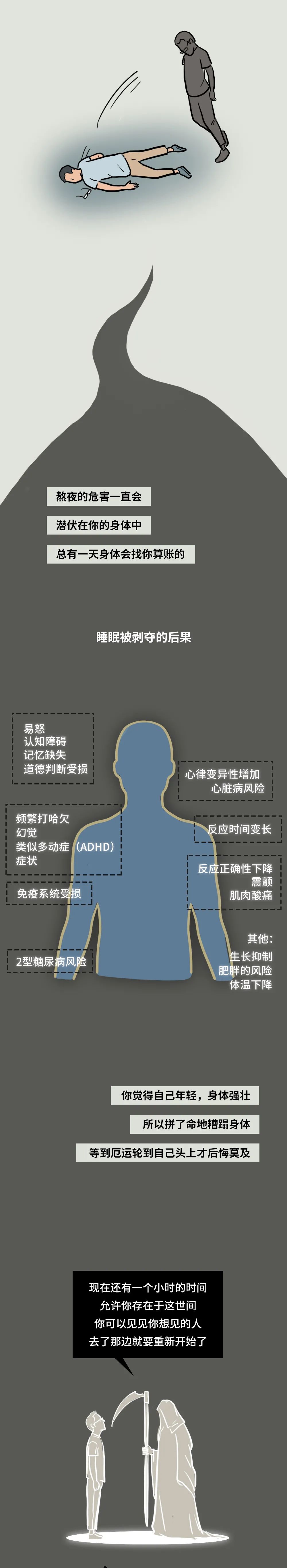 人一旦放纵自己的贪婪,人一旦放纵就会养成坏习惯