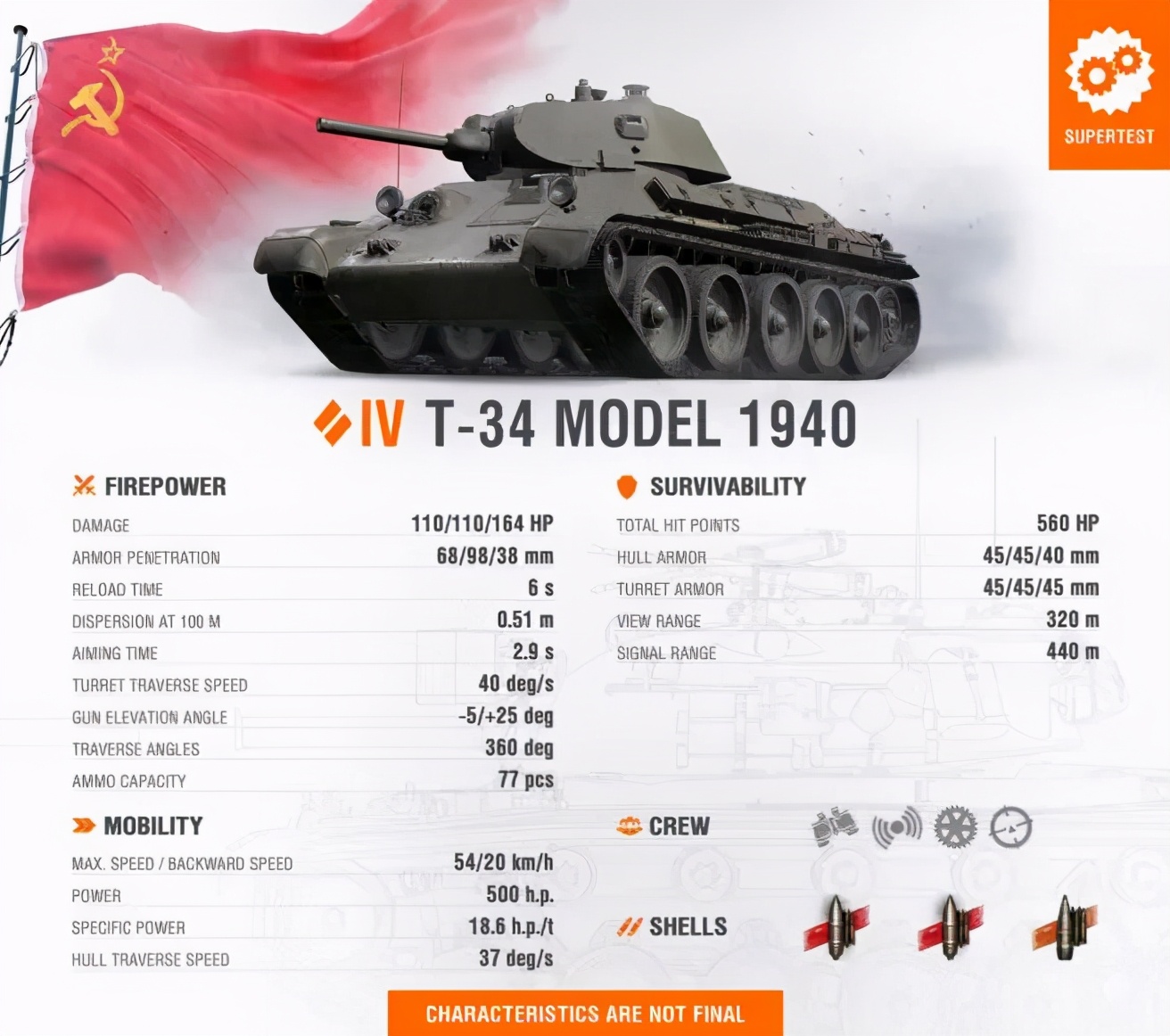 重坦t-34,t-34最强装甲