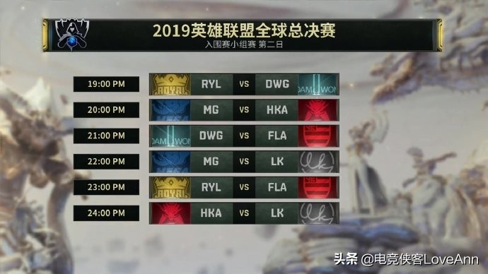 S9世界赛：Nuguri分析去BD组的不同，并评价Theshy和Wunder