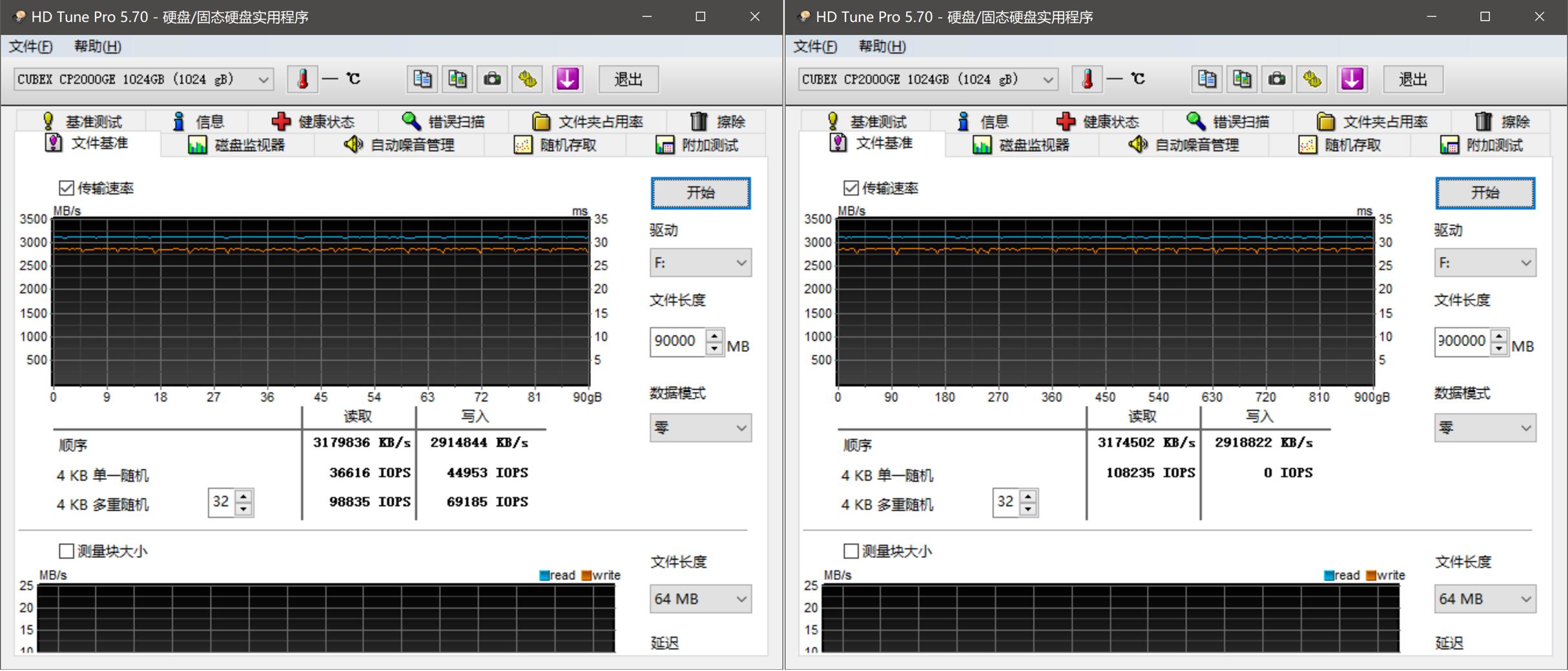 速柏cp2000固态硬盘入门级的nvme,速柏cp2000ge评测