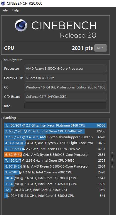 技嘉x570aoruselitewifi,技嘉x570aoruselitewifi横评