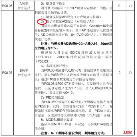 如何学会plc控制伺服,掌握plc编程方法的操作过程