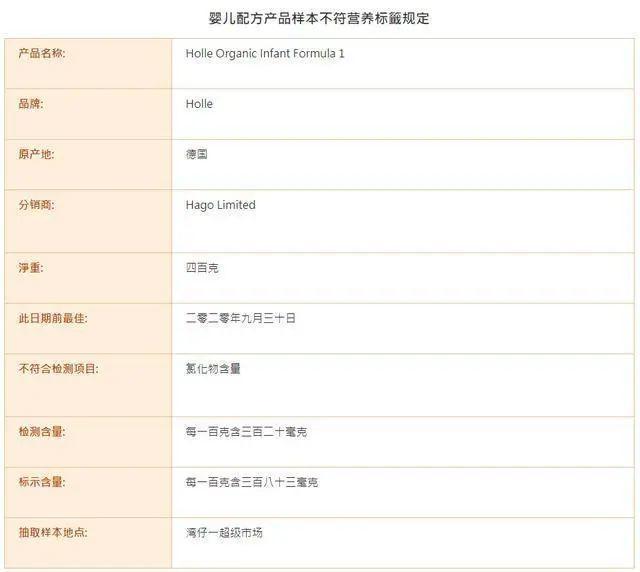 爱婴坊大头娃,爱婴坊奶粉喝了变大头娃娃