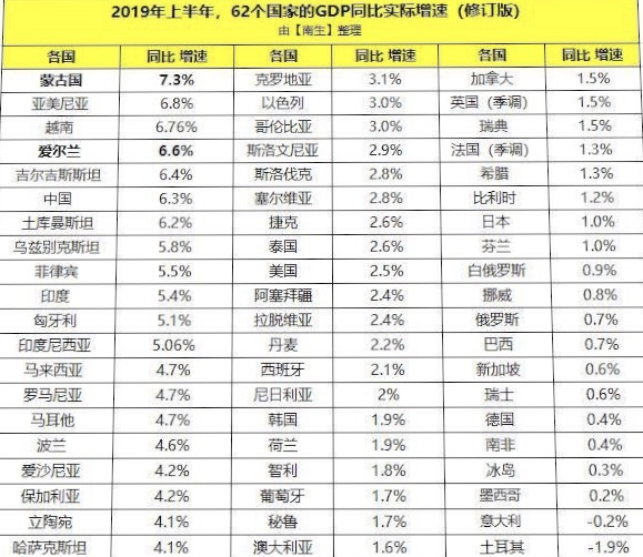 恒大对中国足球整体的影响,恒大对国足的意义