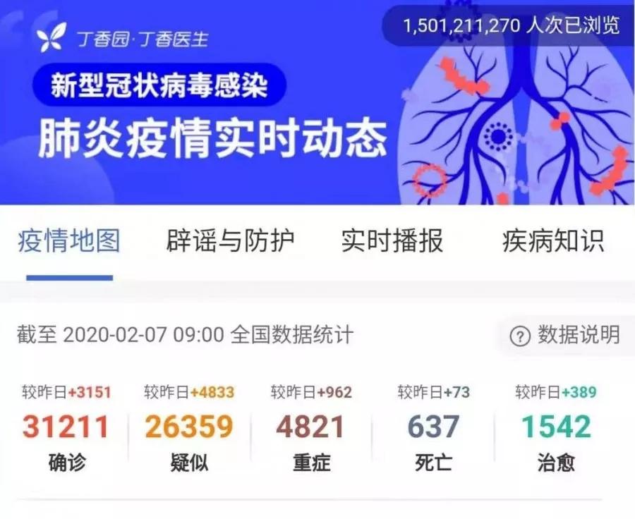 抗肺炎医生：我也怕死，但忙着救人，我忘记了害怕