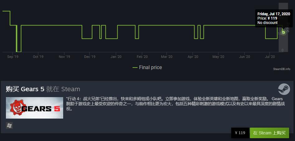 喜加一领取失败,死亡搁浅喜加一还会再有吗
