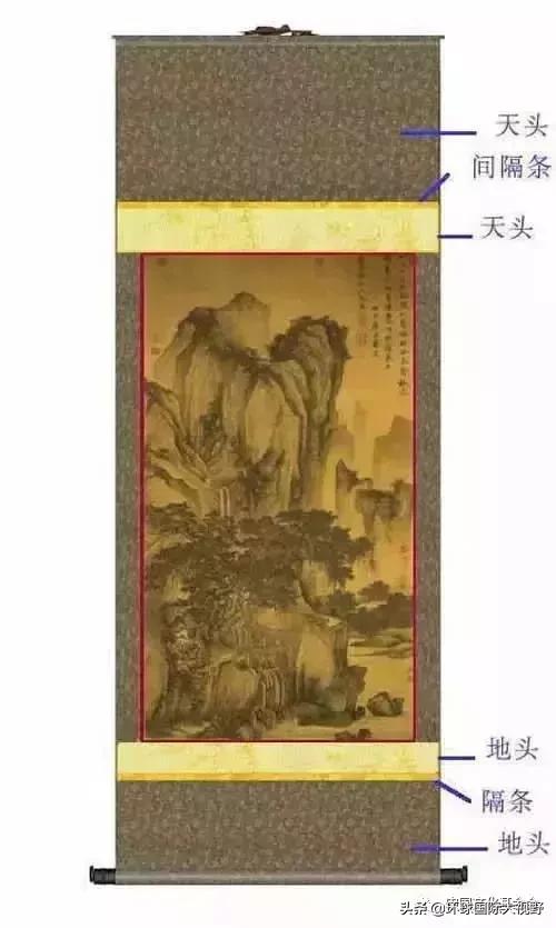 裱画七分裱,七分字画三分裱