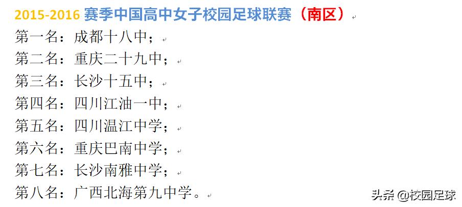 高中里的“铿锵玫瑰”们全国冠军曾打进世界八强还曾出过国脚