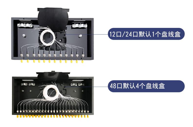 光缆终端盒一般多大,光缆终端盒种类