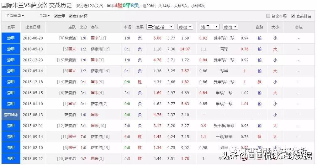 足球比赛告捷的几大因素,足球比赛结果的影响有什么