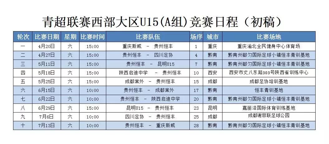 2019绿城足球u17青超比赛视频,青超联赛恒丰