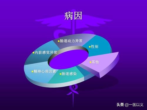 经常拉肚子腹泻中医怎么调理,经常性腹泻拉肚子是怎么回事