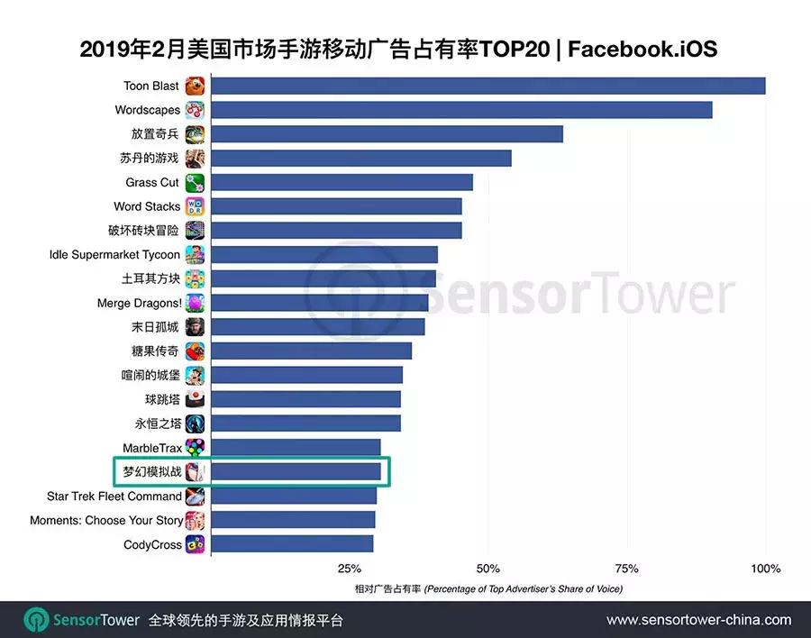 pubgmobile怎样稳定吃鸡,pubgmobile吃鸡模式