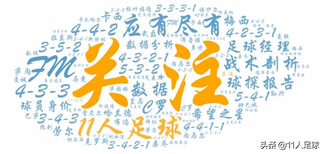 范加尔执教巴萨阵容,范加尔执教巴萨的表现
