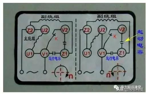 单相双值电容异步电机电容接法,单相电机单电容可以改双电容吗