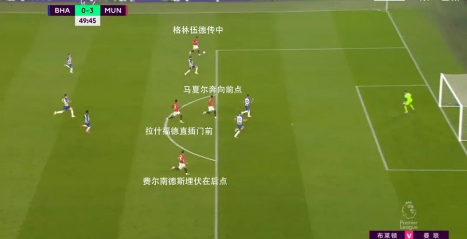 曼联跑出新天地,曼联神奇逆转打出血性一战