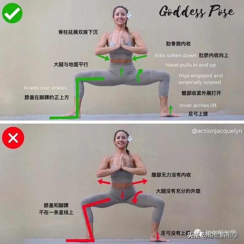 28个常见瑜伽体式,瑜伽25个正确错误动作对比