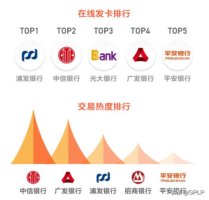 51信用卡管家最新版本,51信用卡管家今日热议